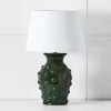 Sovereign Table Lamp -Fashion Home Decor Store 1117261429 a